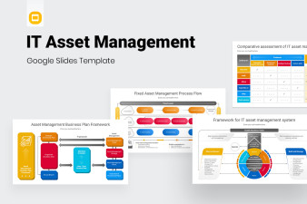 IT Asset Management Google Slides Presentation Template
